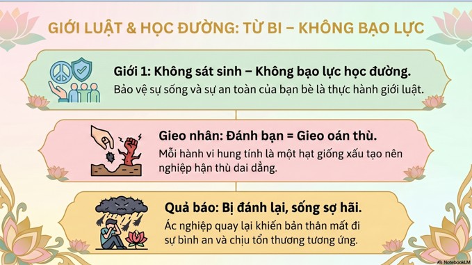 Giới thứ 1