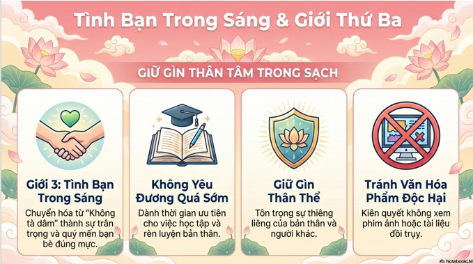 Giới thứ 3